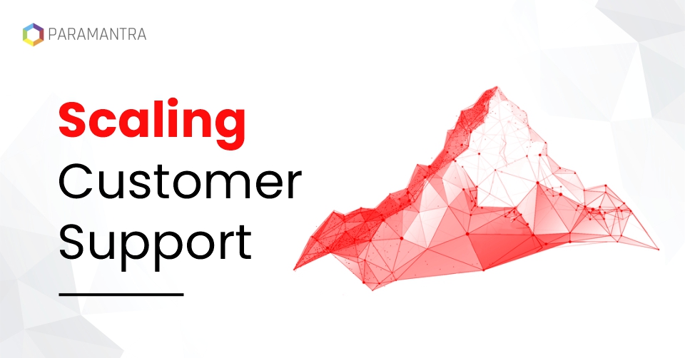 Enterprise CRM Software Enterprise CRM Software