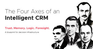 Intelligent CRM
