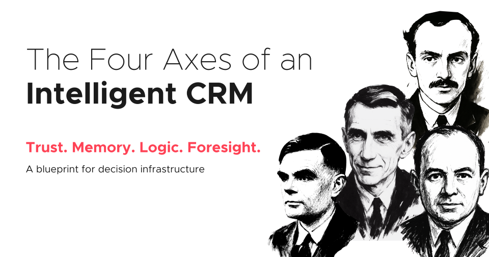 Intelligent CRM