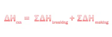 Partner Management Solutions