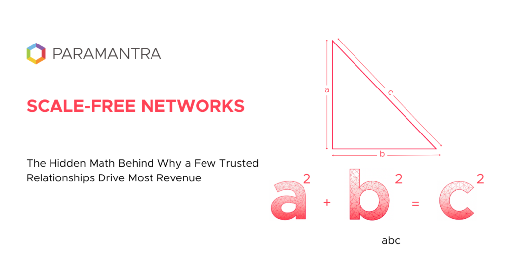 Scale-Free Networks