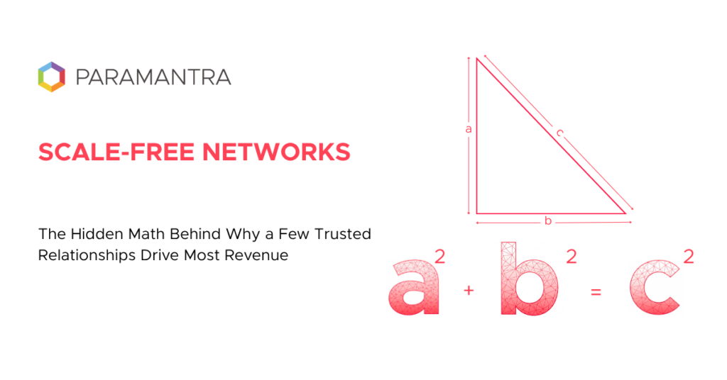 Scale-Free Networks final